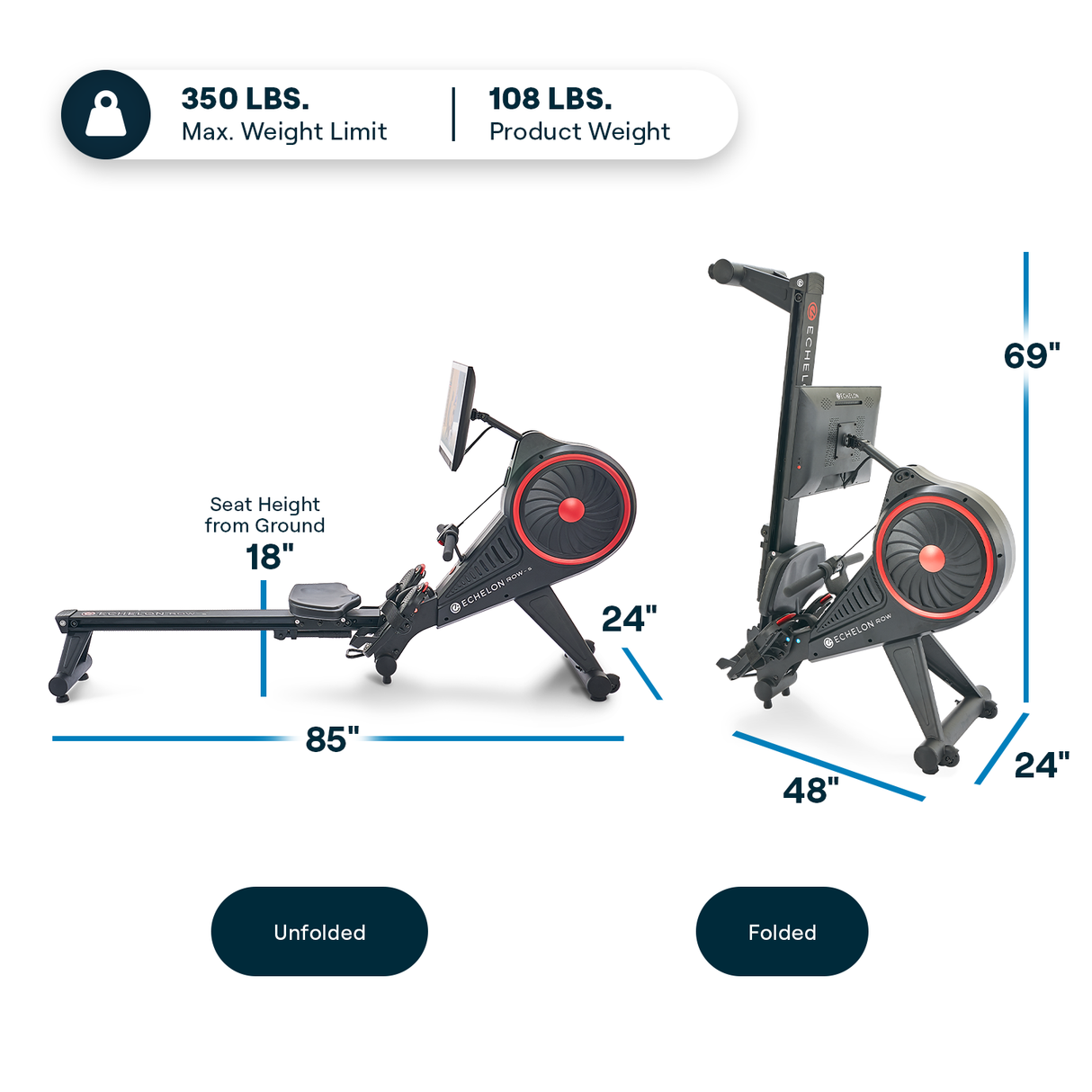 Echelon Row-s - Final Stock Echelon Rowers, Cross-Row RowS_PDP-Side-Profile-And-Specs