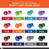 Elivate Body Sport Vinyl Dumbbells Elivate Variant(s) - LBWeight W-BDSVDB-1_18d3de9b-c597-436c-ad8c-c4c76a1f8d46