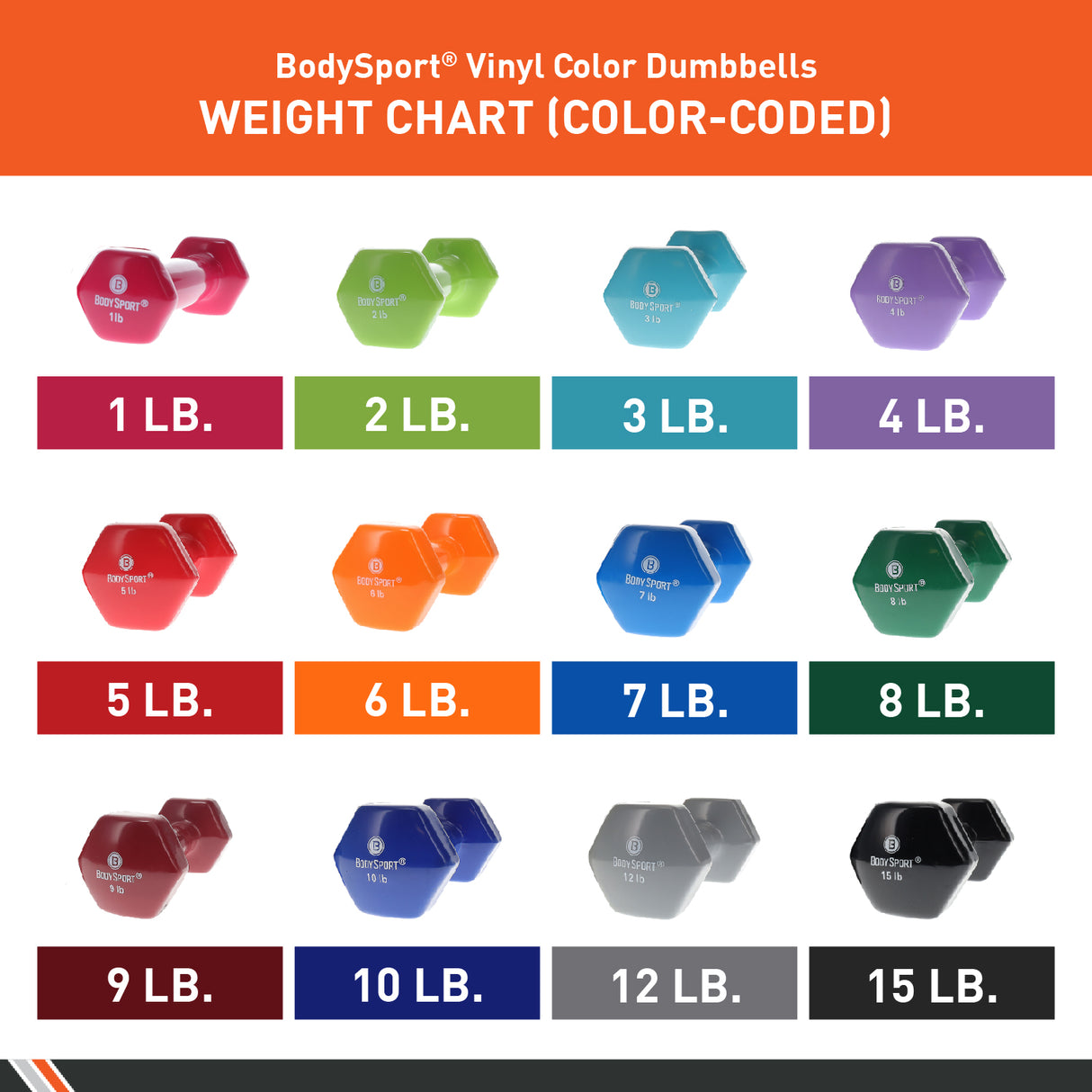 Elivate Body Sport Vinyl Dumbbells Elivate Variant(s) - LBWeight W-BDSVDB-1_1c6e4de3-7c65-4d44-bb18-625a13d67264